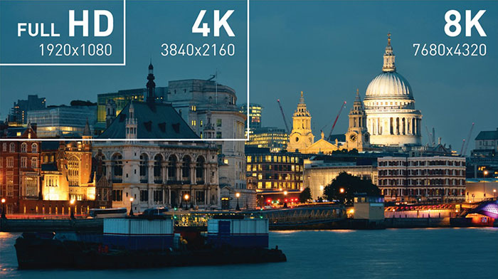 comparativa resolucion 8k 4k fhd