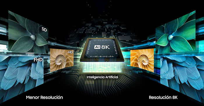 Resolucion 8k con inteligencia artificial