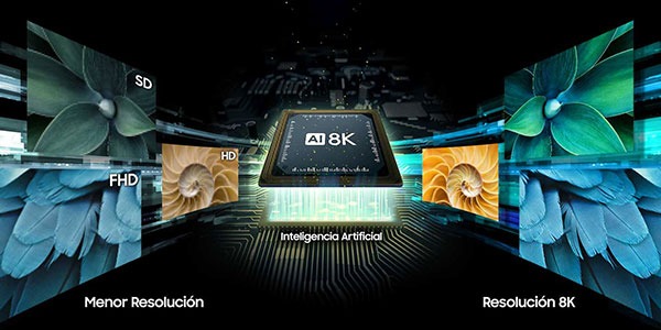 ¿Que significa 8k?
