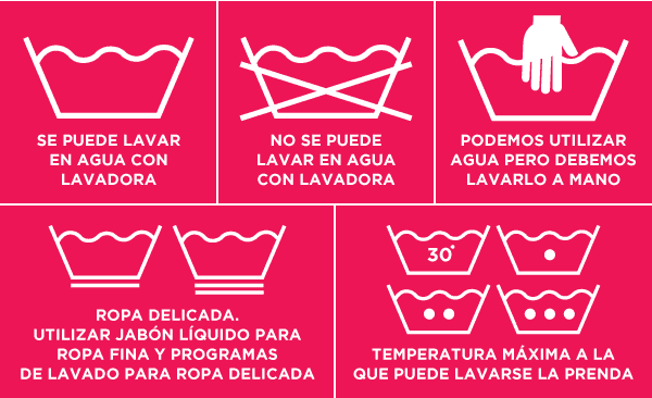 iconos de lavado